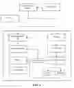 Fig. 02 - Synchronized lighting system and control of randomly placed lights