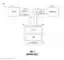 Fig. 02 - Enhanced communication module for lighting control