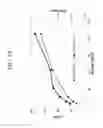 Fig. 20 - GLASS-BASED ARTICLES INCLUDING A STRESS PROFILE COMPRISING TWO REGIONS, AND METHODS OF MAKING
