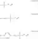 Fig. 06 - Herbicidal mixtures
