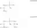 Fig. 08 - Herbicidal mixtures