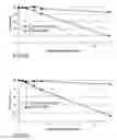 Fig. 07 - Method of improving stability of sweet enhancer and composition containing stabilized sweet enhancer