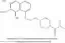 Fig. 243 - Method of improving stability of sweet enhancer and composition containing stabilized sweet enhancer