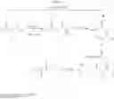 Fig. 77 - Method of improving stability of sweet enhancer and composition containing stabilized sweet enhancer