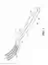 Fig. 02 - ELEVATED UTENSIL
