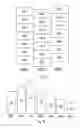 Fig. 09 - Synthetic cardiac output power parameter