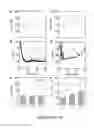 Fig. 14 - Potentiometric wearable sweat sensor