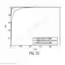 Fig. 10 - Reliable seizure detection with a parallelizable, multi-trajectory estimate of lyapunov exponents