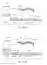 Fig. 197 - Intraoperative alignment assessment system and method