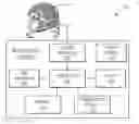 Fig. 01 - SYSTEM AND METHODS FOR EARLY DIAGNOSIS OF AUTISM SPECTRUM DISORDERS