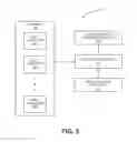 Fig. 09 - IN-VEHICLE USER HEALTH PLATFORM SYSTEMS AND METHODS