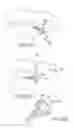 Fig. 32 - Facet joint implants and delivery tools
