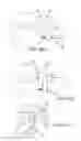 Fig. 40 - Facet joint implants and delivery tools