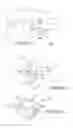 Fig. 46 - Facet joint implants and delivery tools