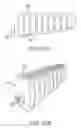 Fig. 75 - Facet joint implants and delivery tools