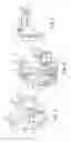 Fig. 08 - Articulating surgical instruments