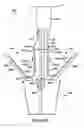 Fig. 72 - Native valve repair devices and procedures
