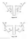 Fig. 47 - Native valve repair devices and procedures