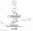 Fig. 59 - Hybrid terrain—adaptive lower-extremity systems
