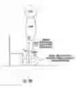 Fig. 63 - Hybrid terrain—adaptive lower-extremity systems