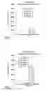 Fig. 02 - FORMULATIONS FOR DERMAL DELIVERY OF POLYMER CONJUGATES OF INDOLOCARBAZOLE COMPOUNDS WITH REDUCED EXPOSURE