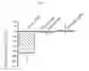 Fig. 06 - Nanolipogel comprising a polymeric matrix and a lipid shell