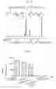 Fig. 08 - Nanolipogel comprising a polymeric matrix and a lipid shell