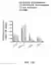 Fig. 41 - Nanolipogel comprising a polymeric matrix and a lipid shell