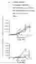 Fig. 45 - Nanolipogel comprising a polymeric matrix and a lipid shell