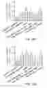 Fig. 49 - Nanolipogel comprising a polymeric matrix and a lipid shell