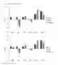 Fig. 02 - COMPOSITIONS AND METHODS OF USE OF BETA-HYDROXY-BETA-METHYLBUTYRATE (HMB) ASSOSIATED WITH INTERMITTENT FASTING