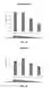 Fig. 07 - Dietary supplements and composition for treating cancer