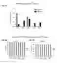Fig. 08 - Dietary supplements and composition for treating cancer