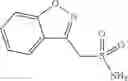 Fig. 03 - Oral pharmaceutical composition comprising zonisamide and process of preparation thereof