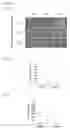 Fig. 06 - Small molecular Stemazole for promoting stem cell clonal formation and applications thereof