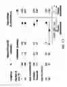 Fig. 49 - Method of treating renal cell carcinoma using N-(4-(6,7-dimethoxyquinolin-4-yloxy)phenyl)-N′-(4-fluorophenyl)cyclopropane-1,1-dicarboxamide, (2S)-hydroxybutanedioate