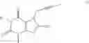 Fig. 02 - DPP IV inhibitor formulations