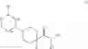 Fig. 43 - Methods of treating solid tumors with CCR2 antagonists