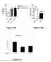 Fig. 09 - Use of H3K9me3 modulation for enhancing cognitive function