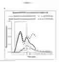Fig. 09 - Farnesoid X receptor modulators