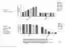 Fig. 01 - Oligonucleotides, compositions and methods thereof