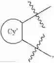 Fig. 64 - Oligonucleotides, compositions and methods thereof