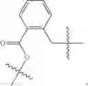 Fig. 87 - Oligonucleotides, compositions and methods thereof
