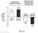 Fig. 09 - COMPOSITIONS FOR TREATING ACID-BASE DISORDERS