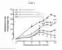 Fig. 02 - METHODS FOR PREVENTING OR TREATING METABOLIC SYNDROME