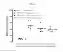 Fig. 03 - METHODS FOR PREVENTING OR TREATING METABOLIC SYNDROME