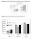 Fig. 02 - Low-burst polymers and methods to produce polymer