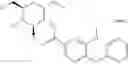 Fig. 149 - Conjugates of a pharmaceutical agent and a moiety capable of binding to a glucose sensing protein