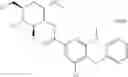 Fig. 150 - Conjugates of a pharmaceutical agent and a moiety capable of binding to a glucose sensing protein