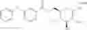 Fig. 162 - Conjugates of a pharmaceutical agent and a moiety capable of binding to a glucose sensing protein